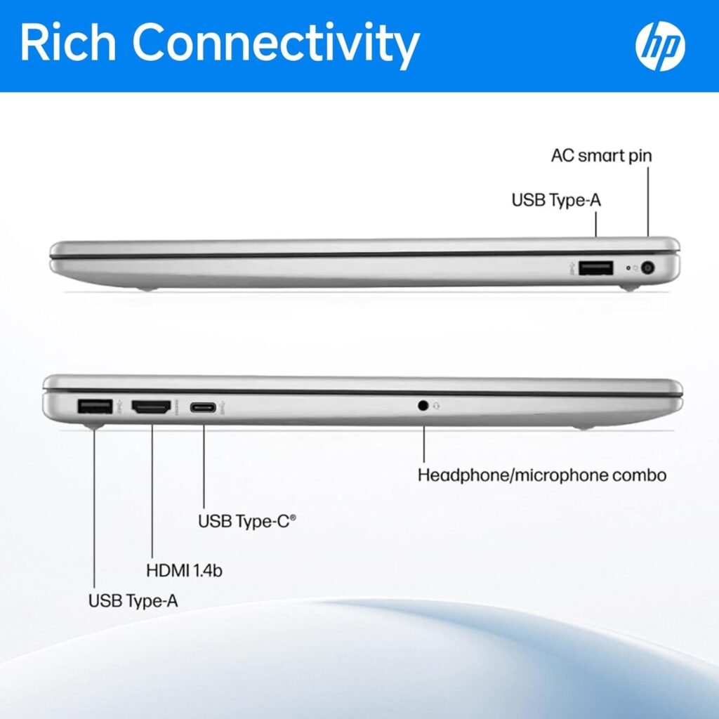 HP 15.6" Touchscreen Laptop 32 GB RAM 1 TB SSD