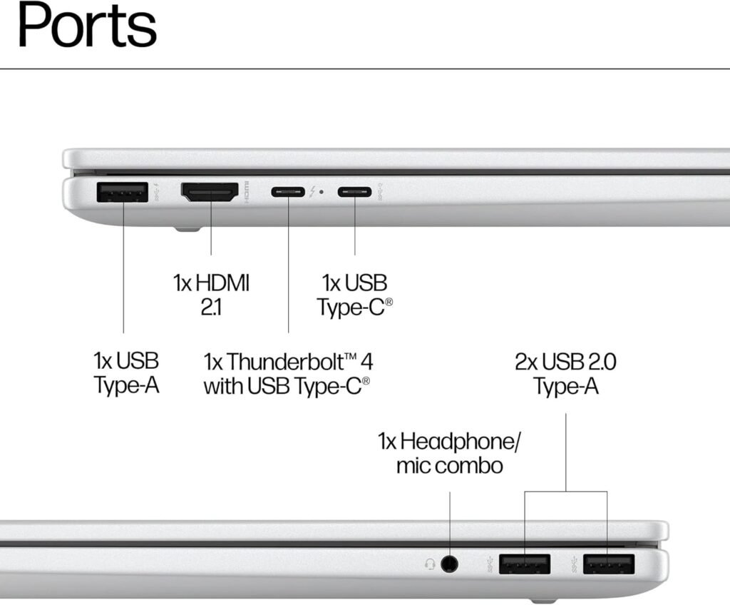 HP Envy 17.3 Touchscreen Business Laptop