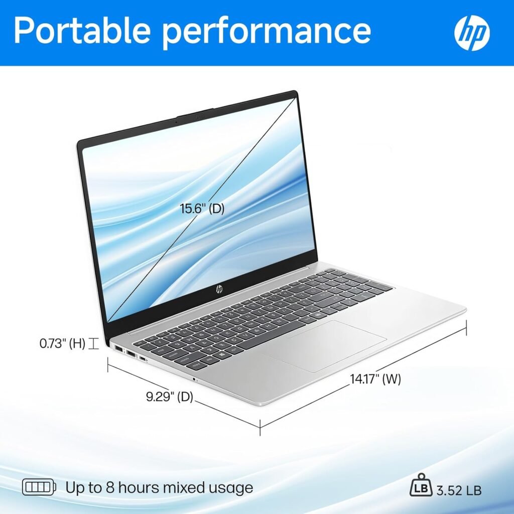 HP 15.6" Touchscreen Laptop 32 GB RAM 1 TB SSD