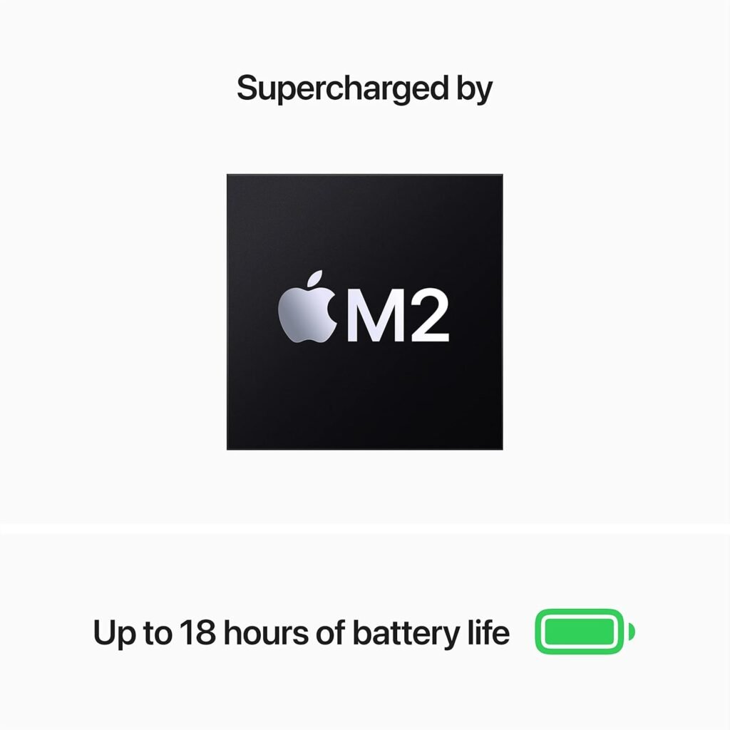 MacBook Air M2 (2022)