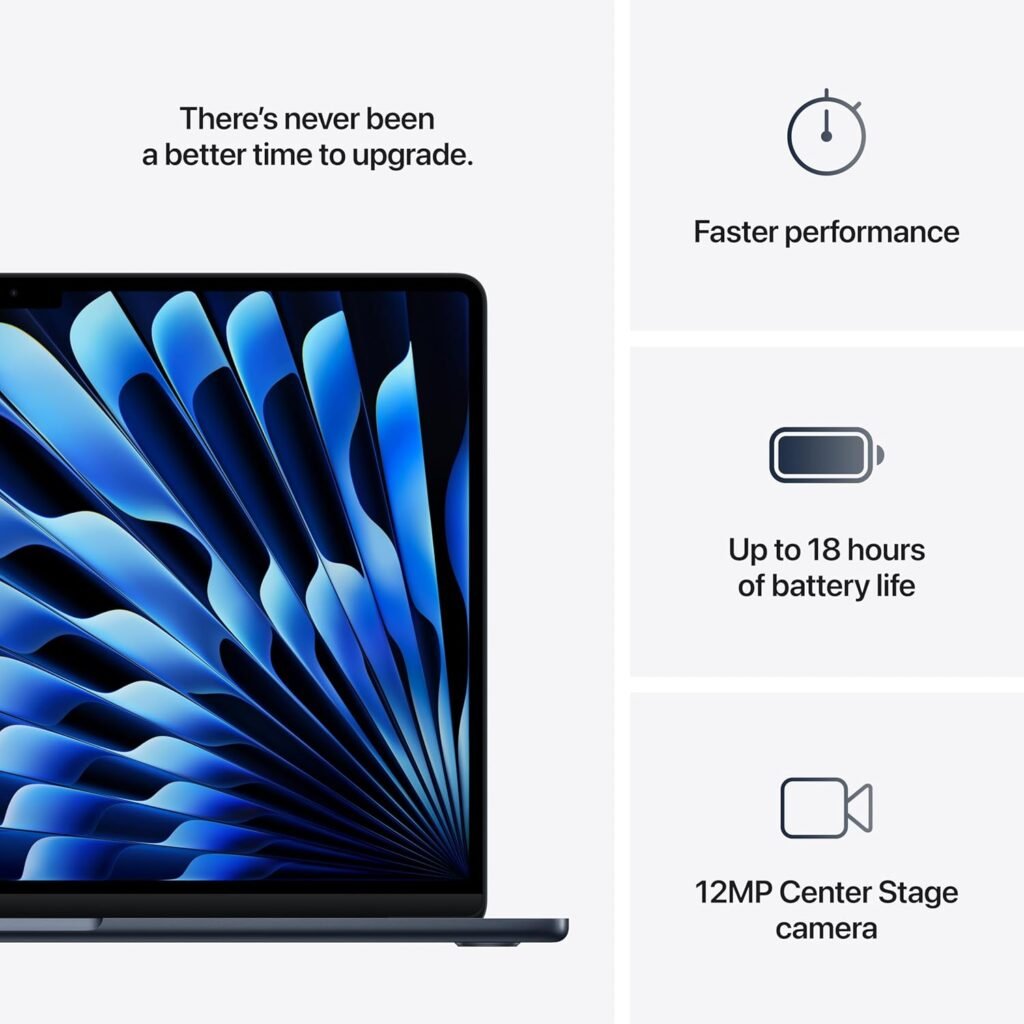 “2025 MacBook Air M4 Midnight 15-inch 24GB”